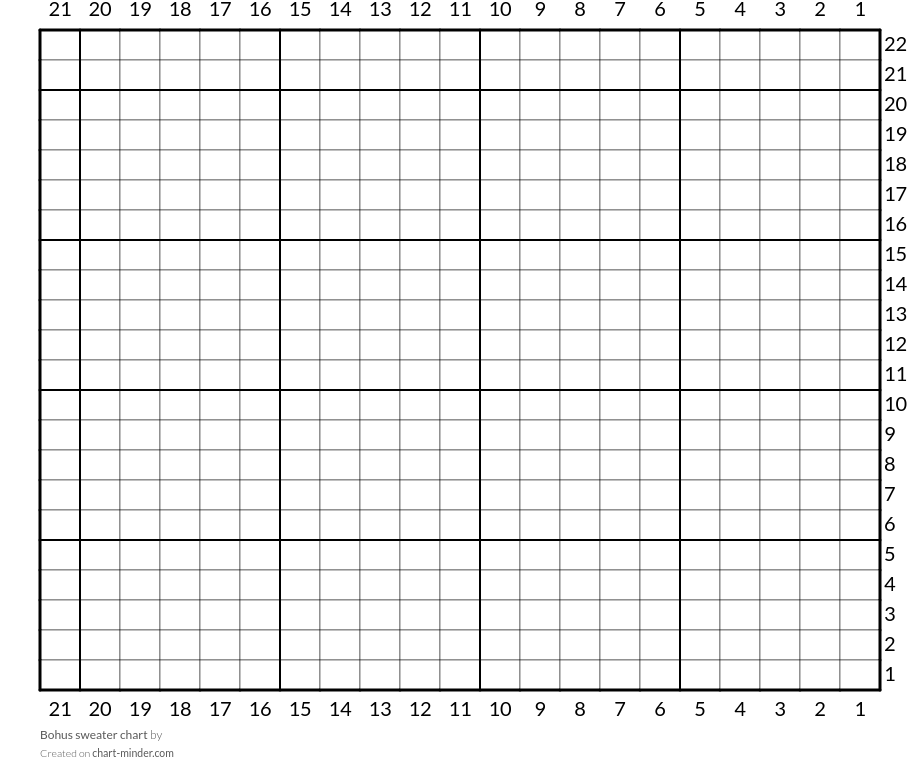 Bohus sweater chart 