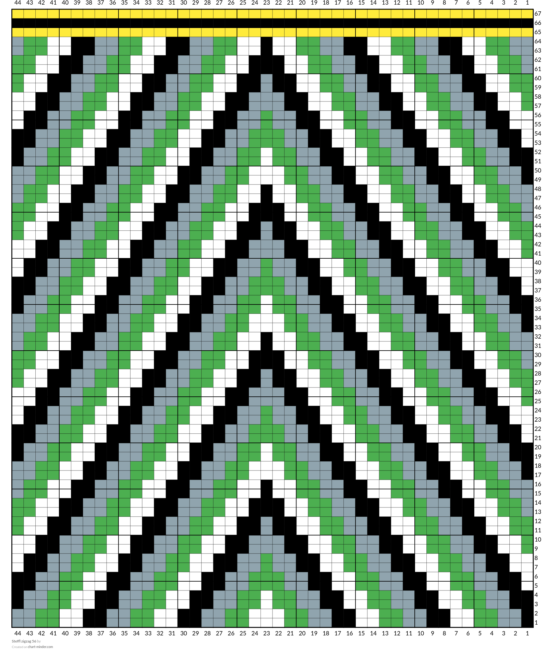 Steffl zigzag 56
