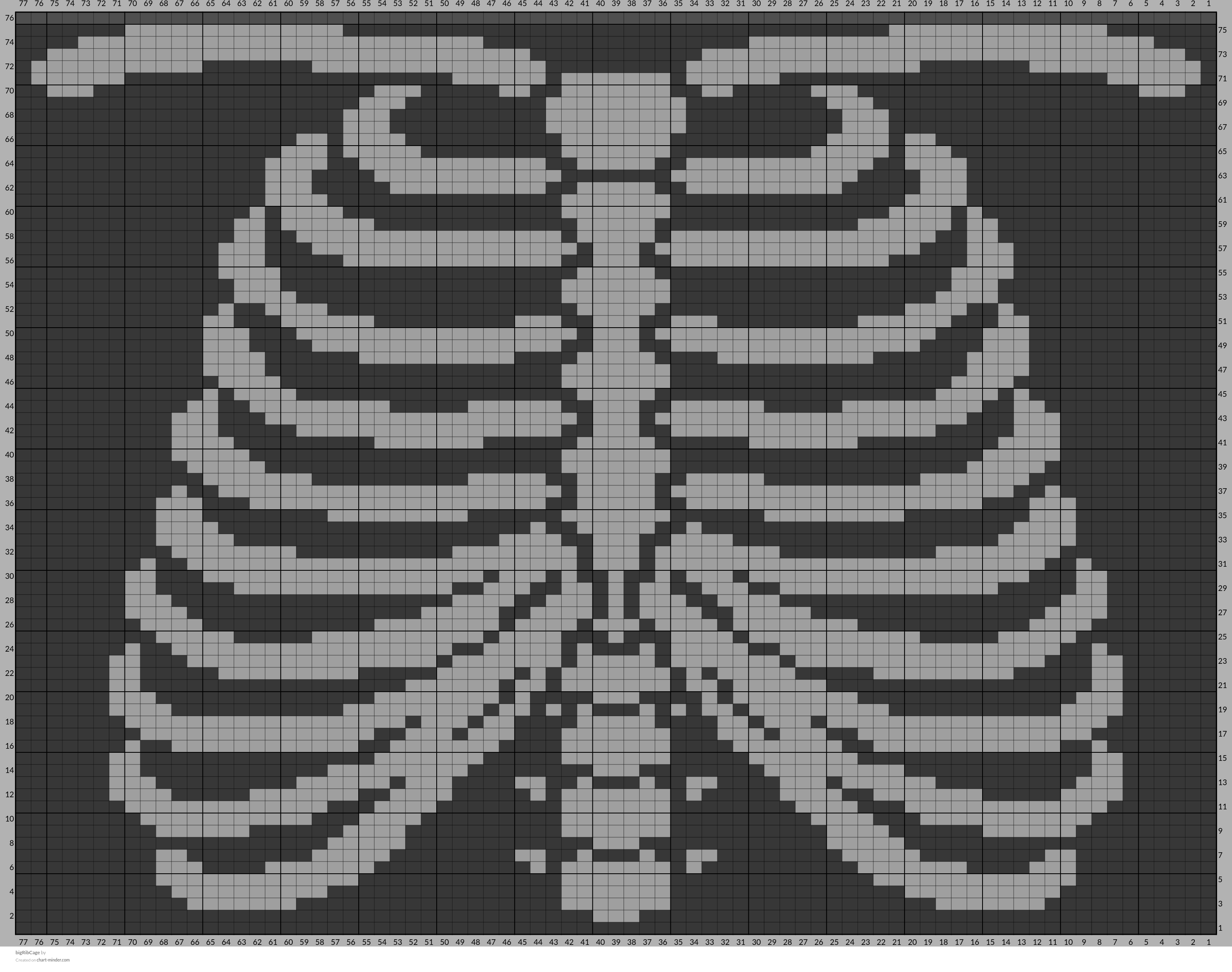 bigRibCage