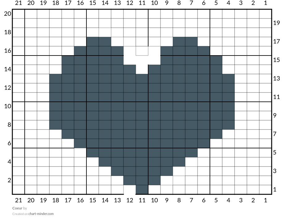 Coeur