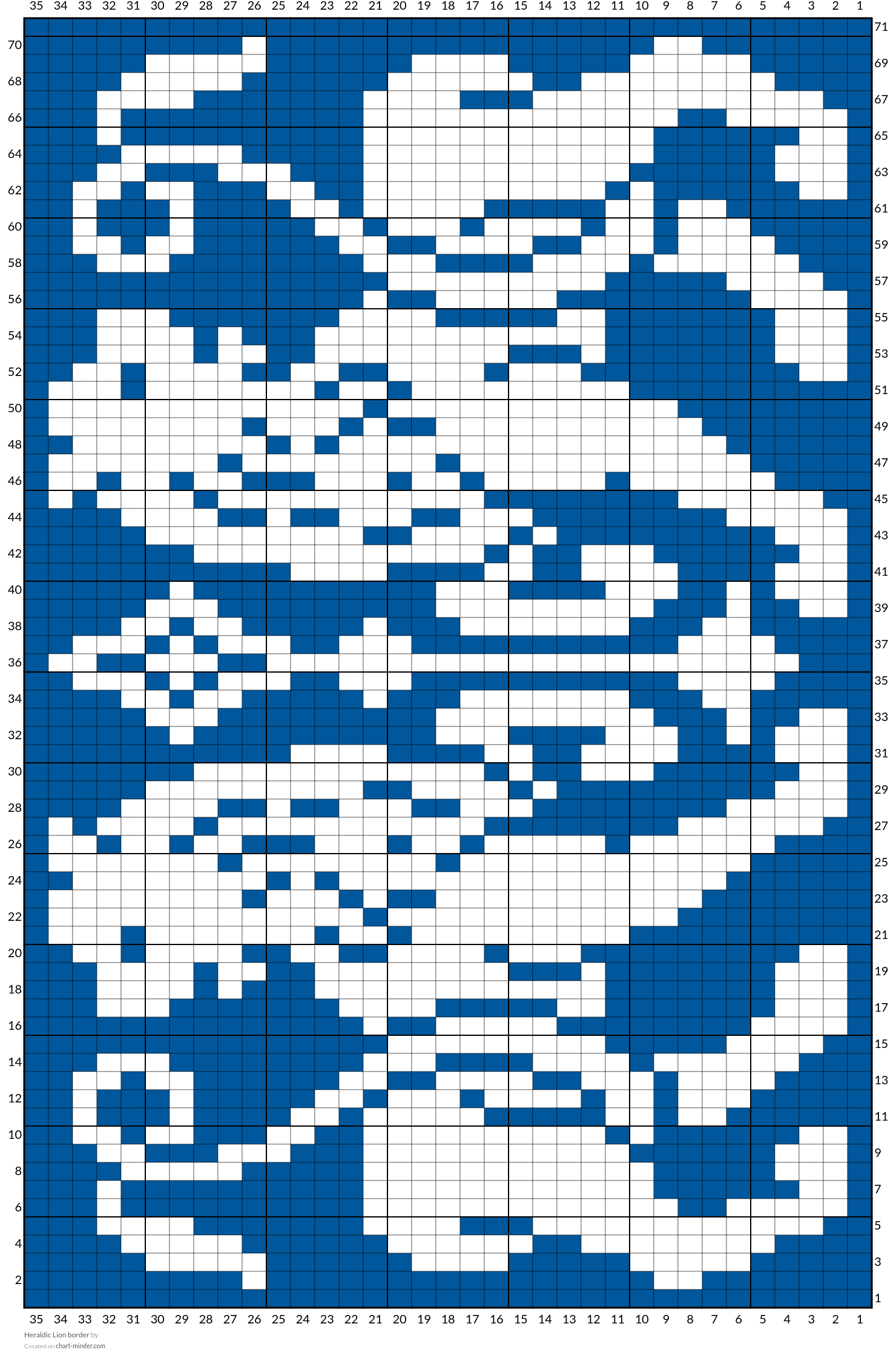 Heraldic Lion border