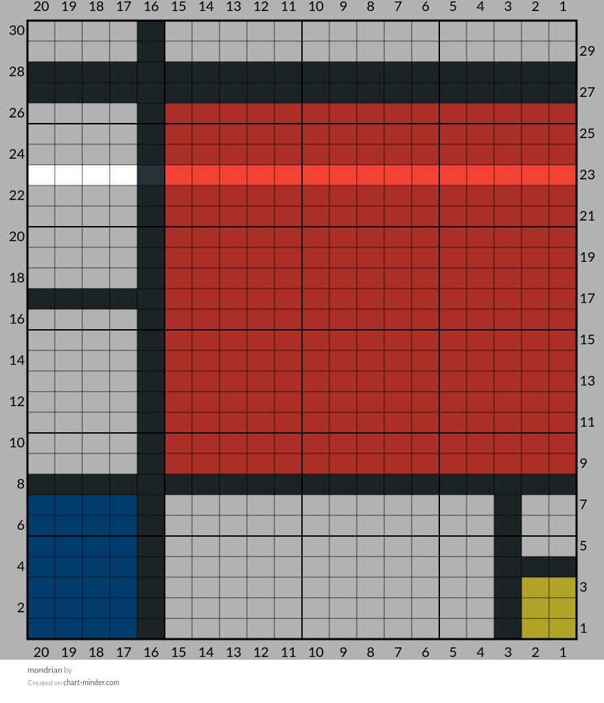 mondrian