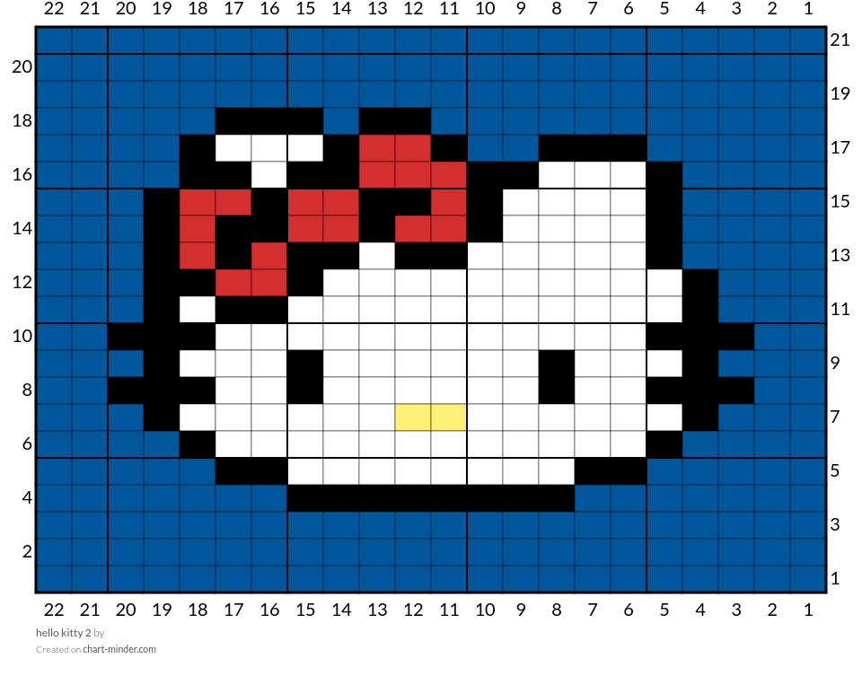 hello kitty 2