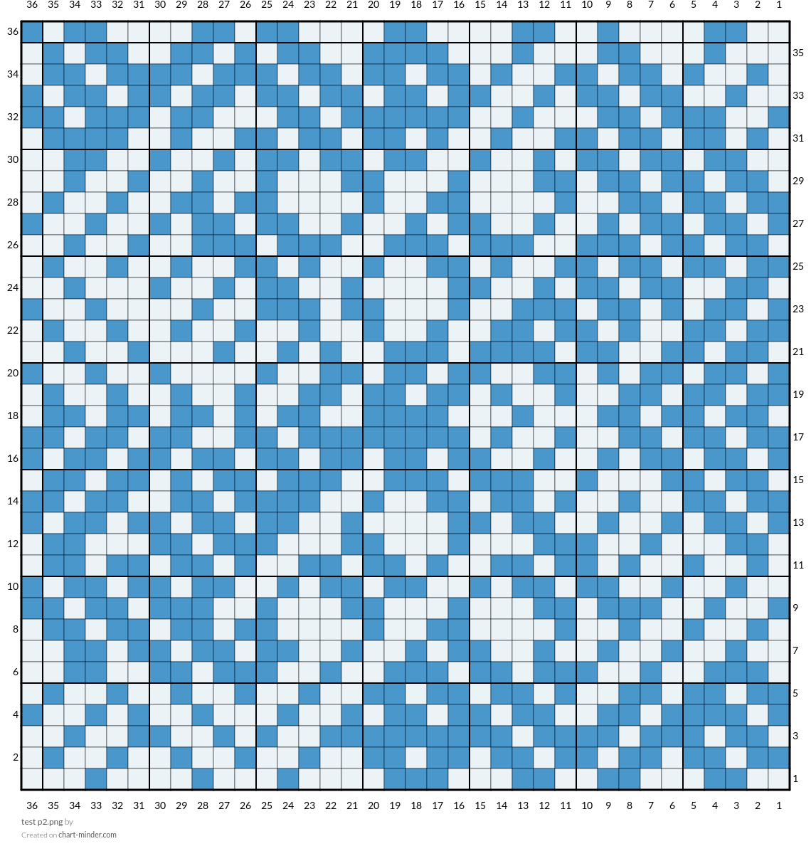 test p2.png