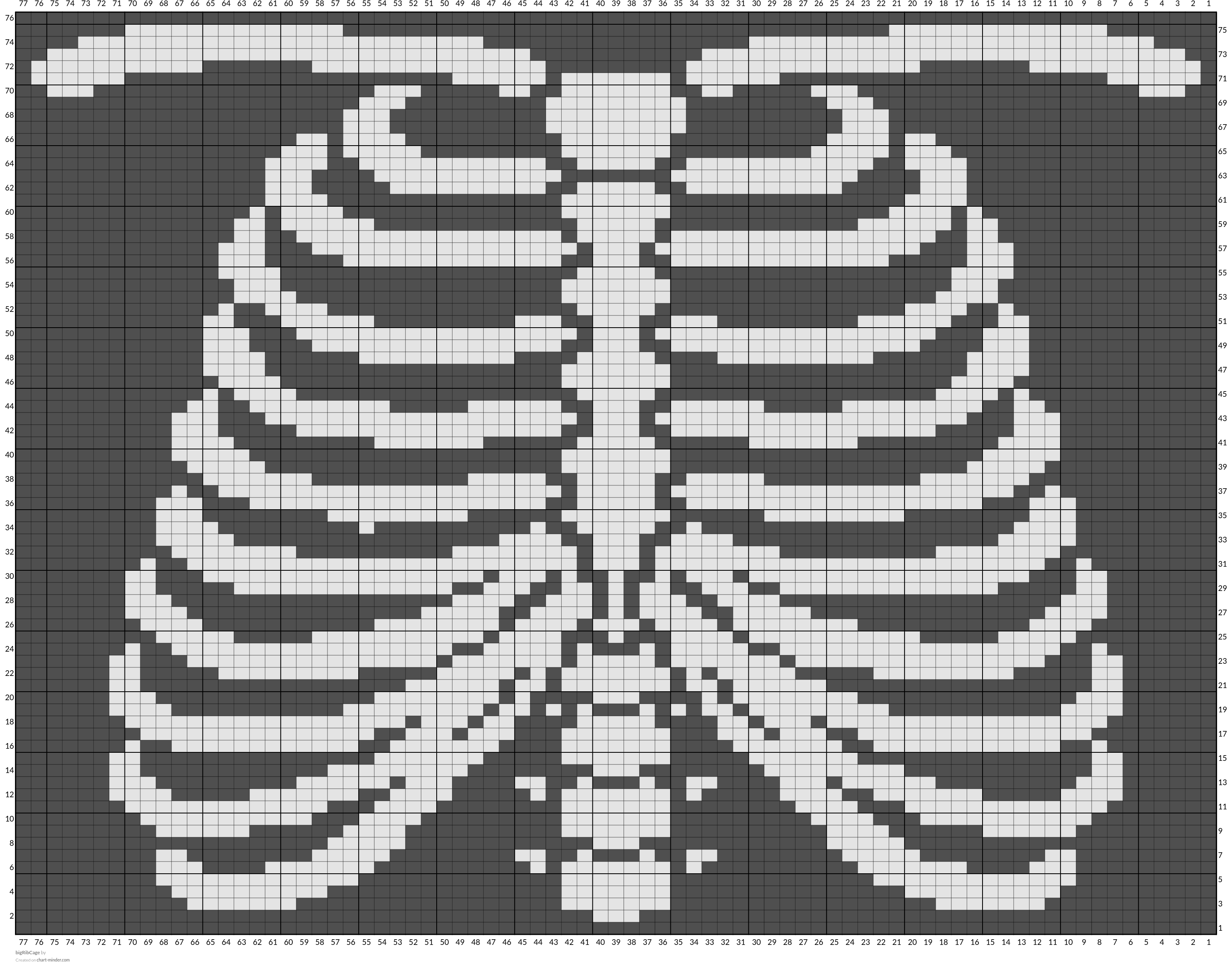 bigRibCage