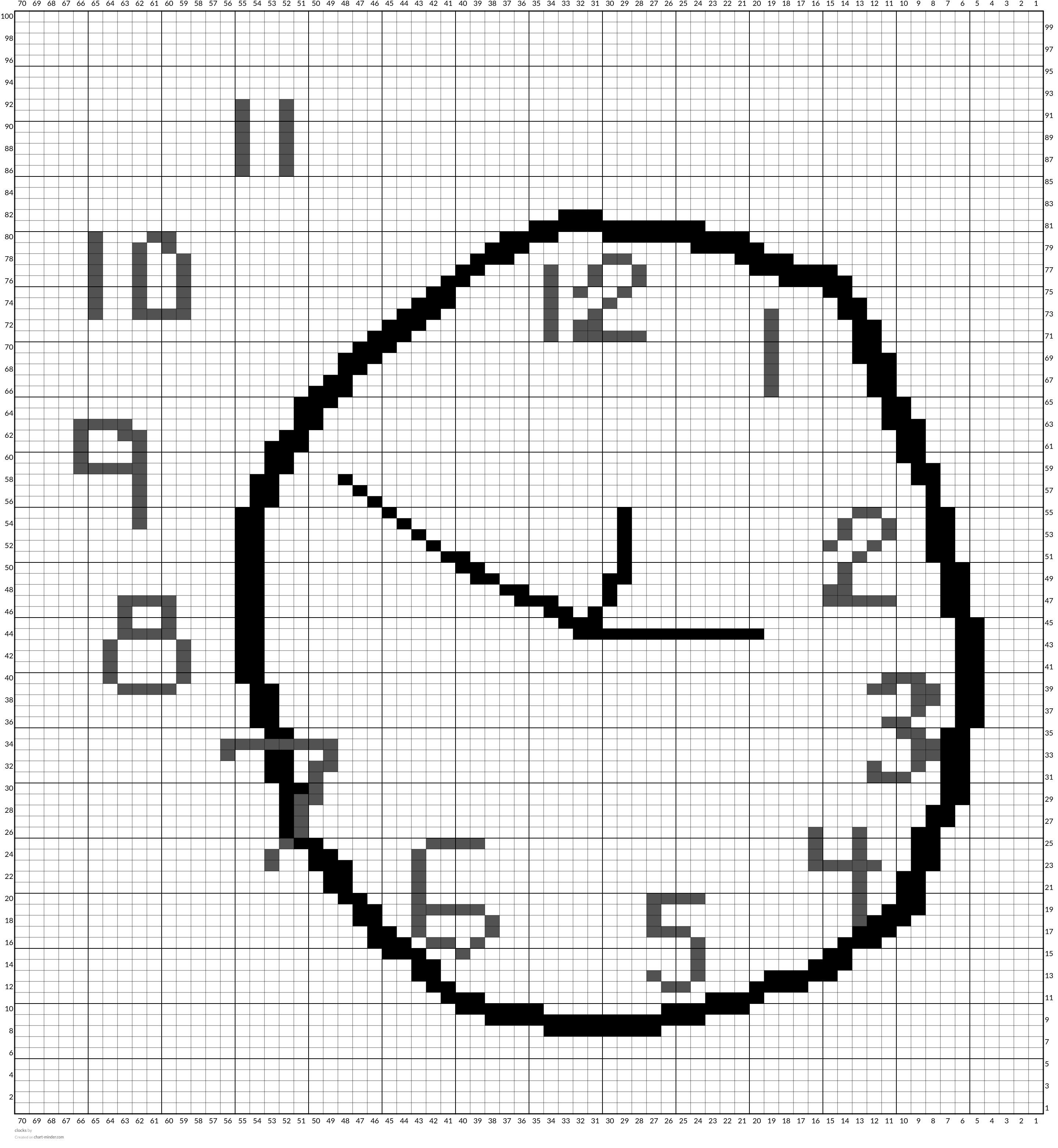 clocks