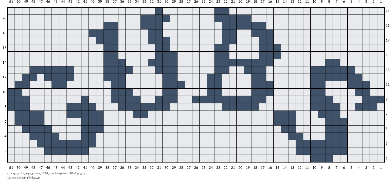 chicago_cubs_logo_jersey_1914_sportslogosnet-4061.png
