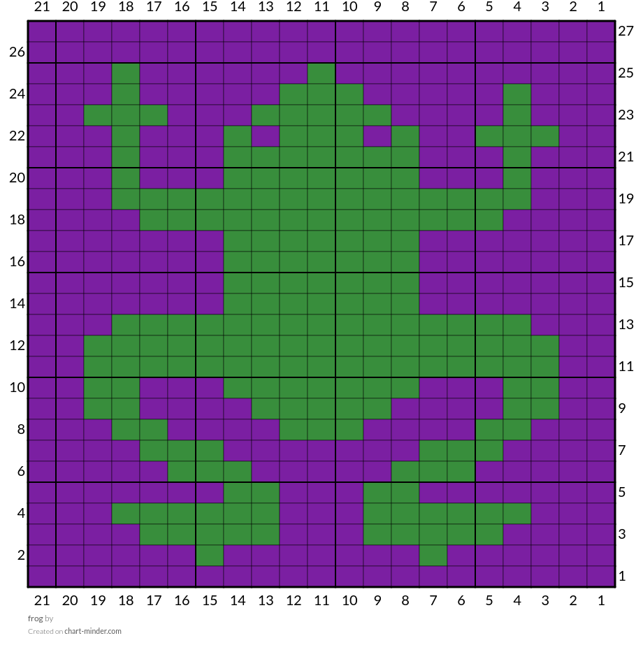 frog