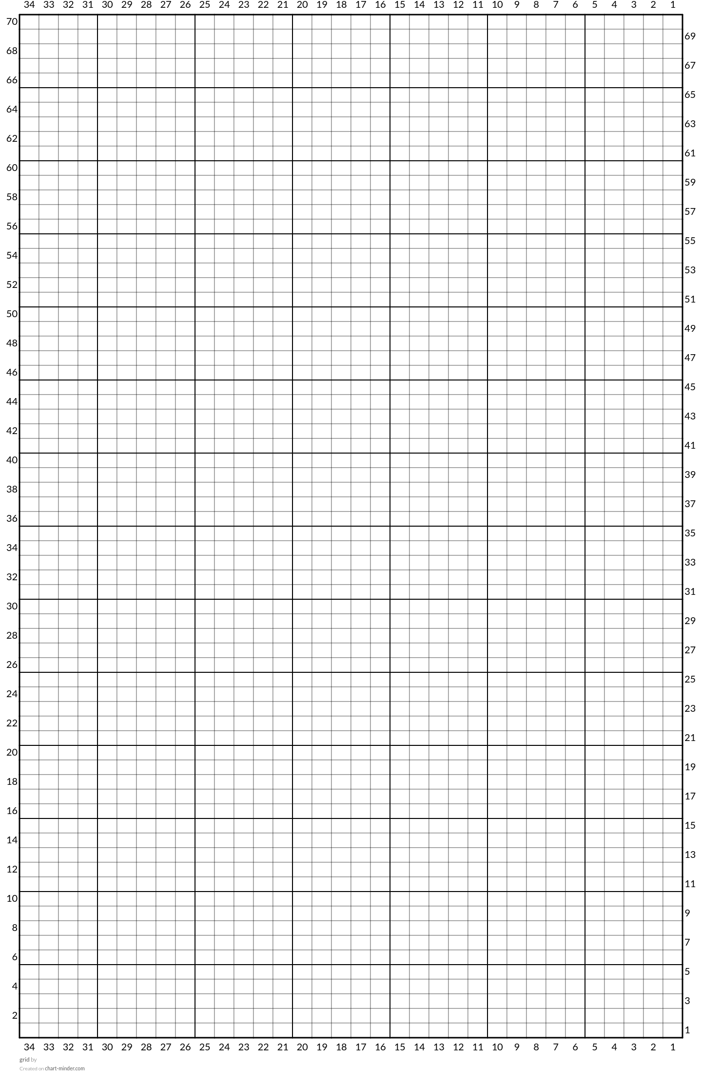 grid