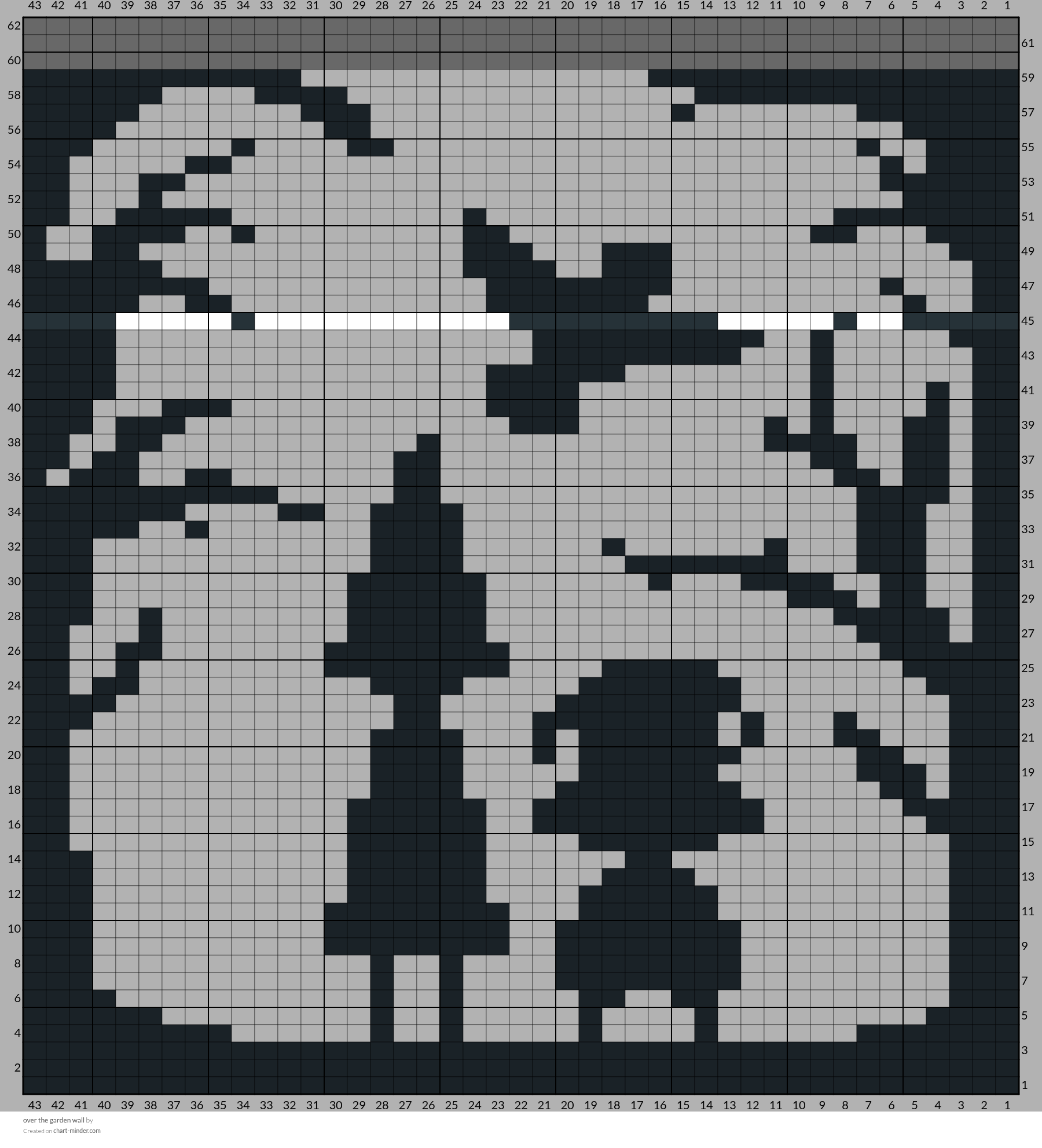 over the garden wall