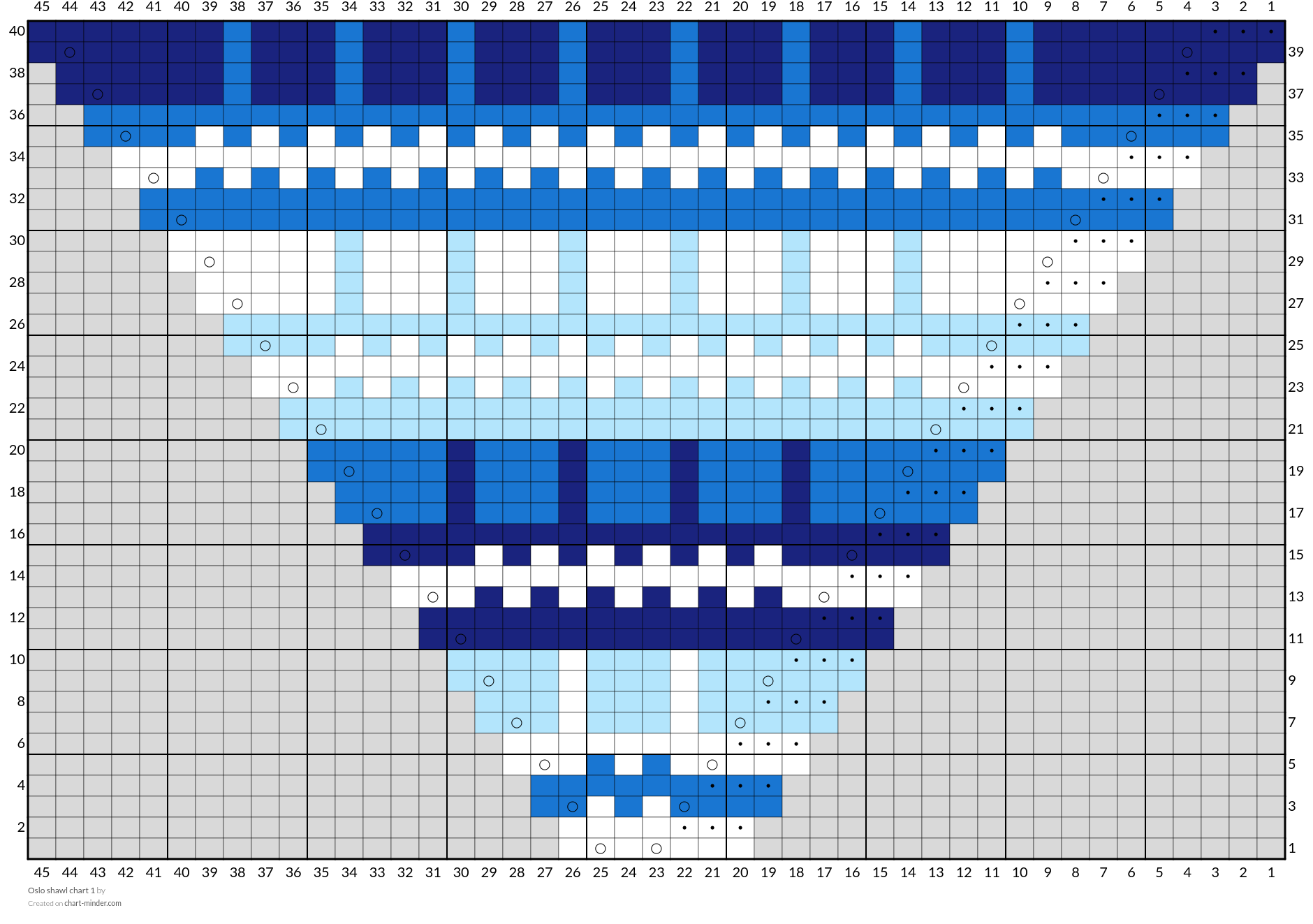 Oslo shawl chart 1