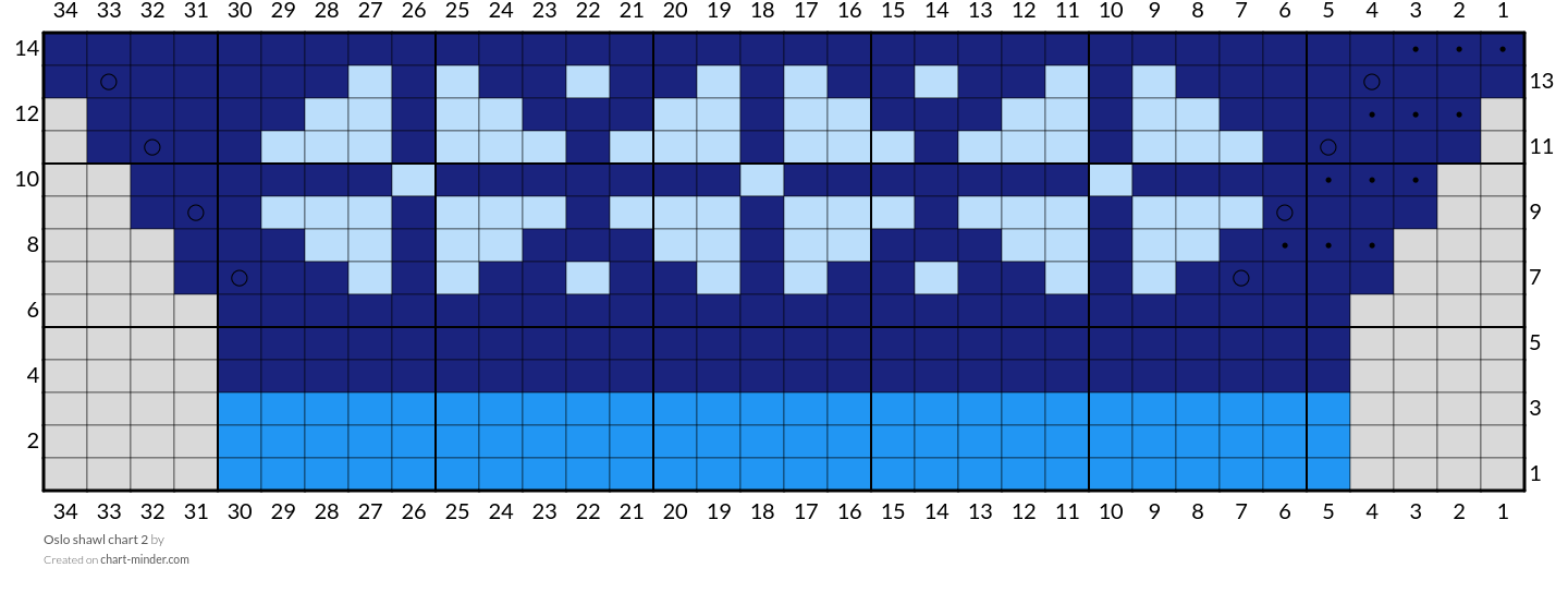 Oslo shawl chart 2