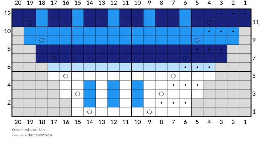 Oslo shawl chart 3