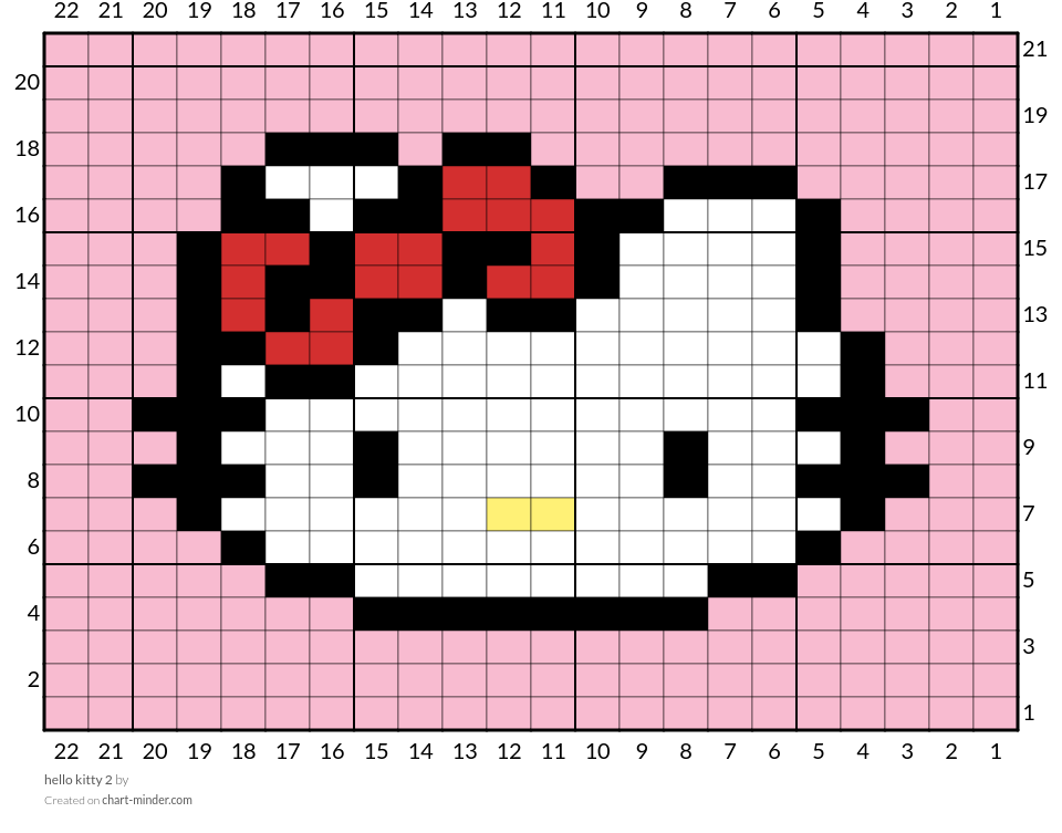 hello kitty 2