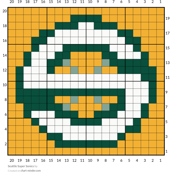 Seattle Super Sonics