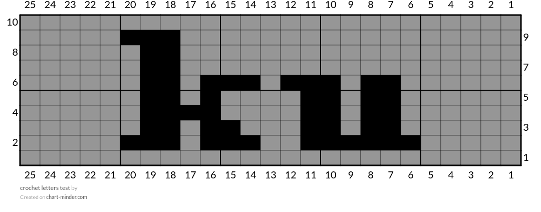 crochet letters test