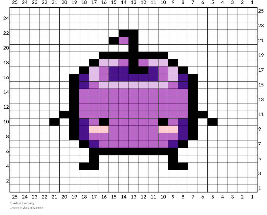 Stardew Junimo