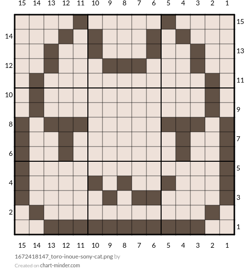 1672418147_toro-inoue-sony-cat.png