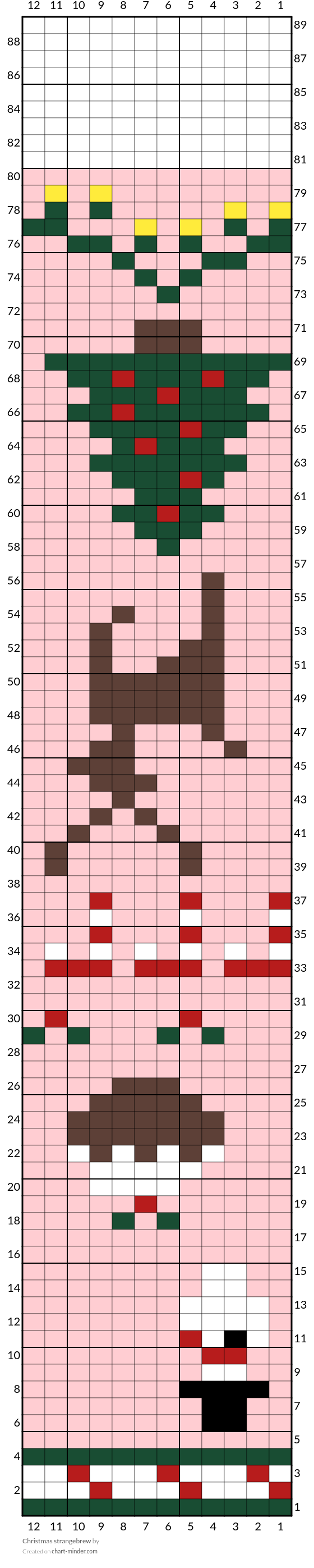 Christmas strangebrew