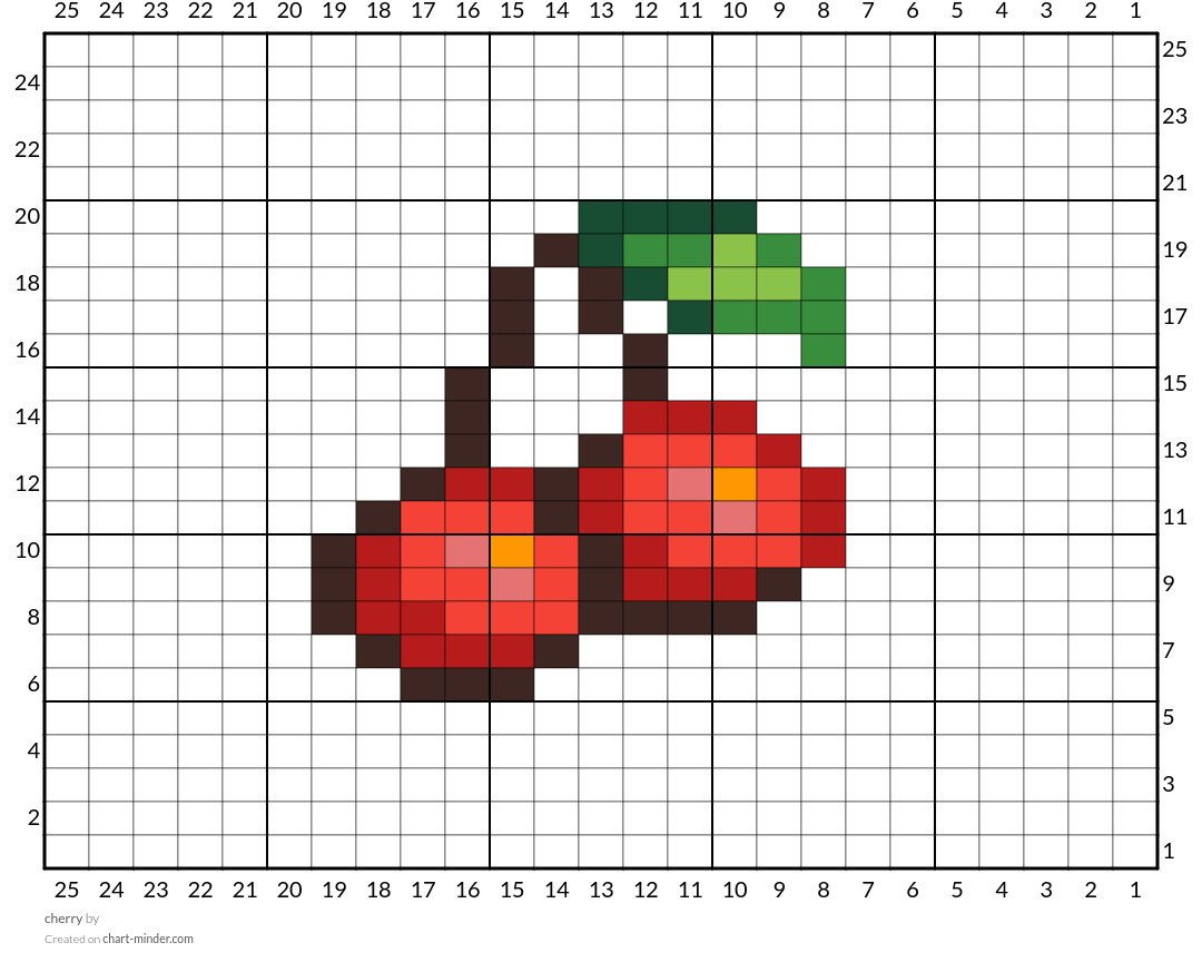 cherry