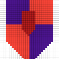 base layout of chart part 2 