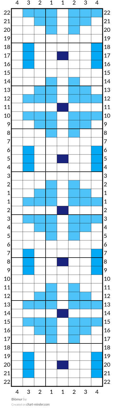 Blómur