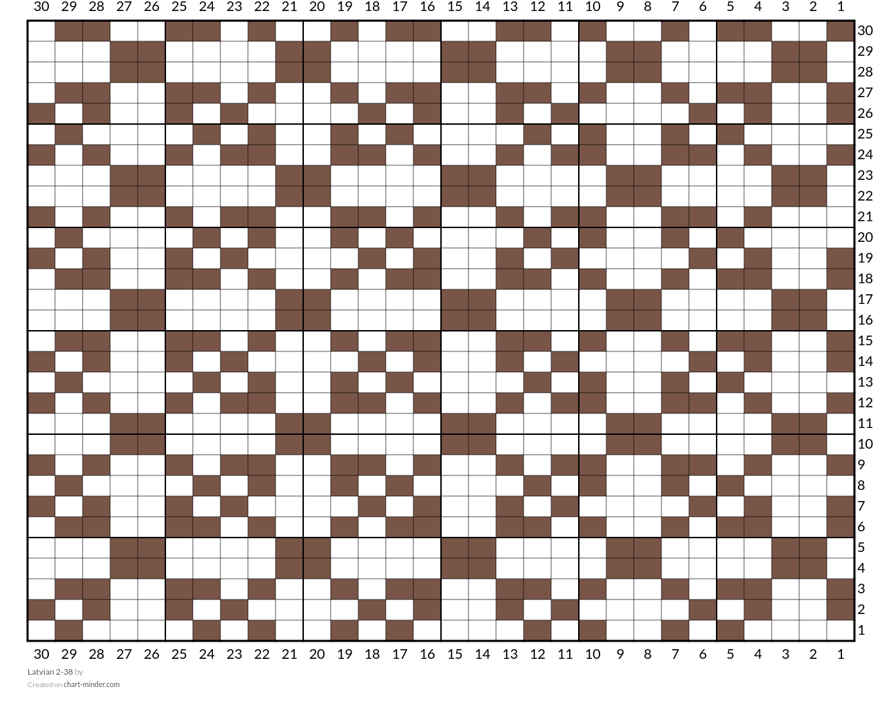 Latvian 2-38