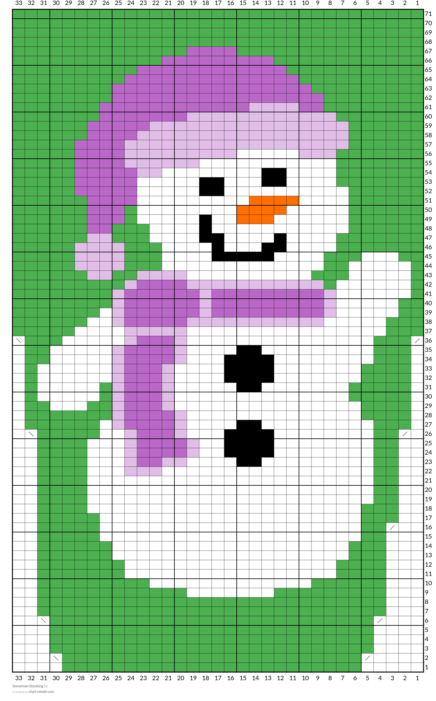 Snowman Stocking
