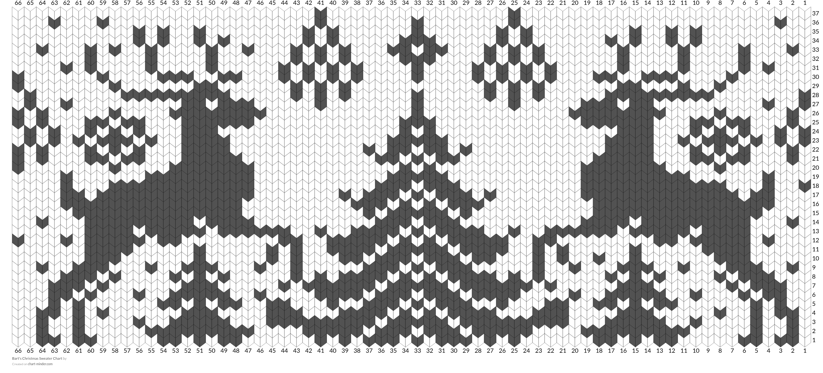 Bart's Christmas Sweater Chart