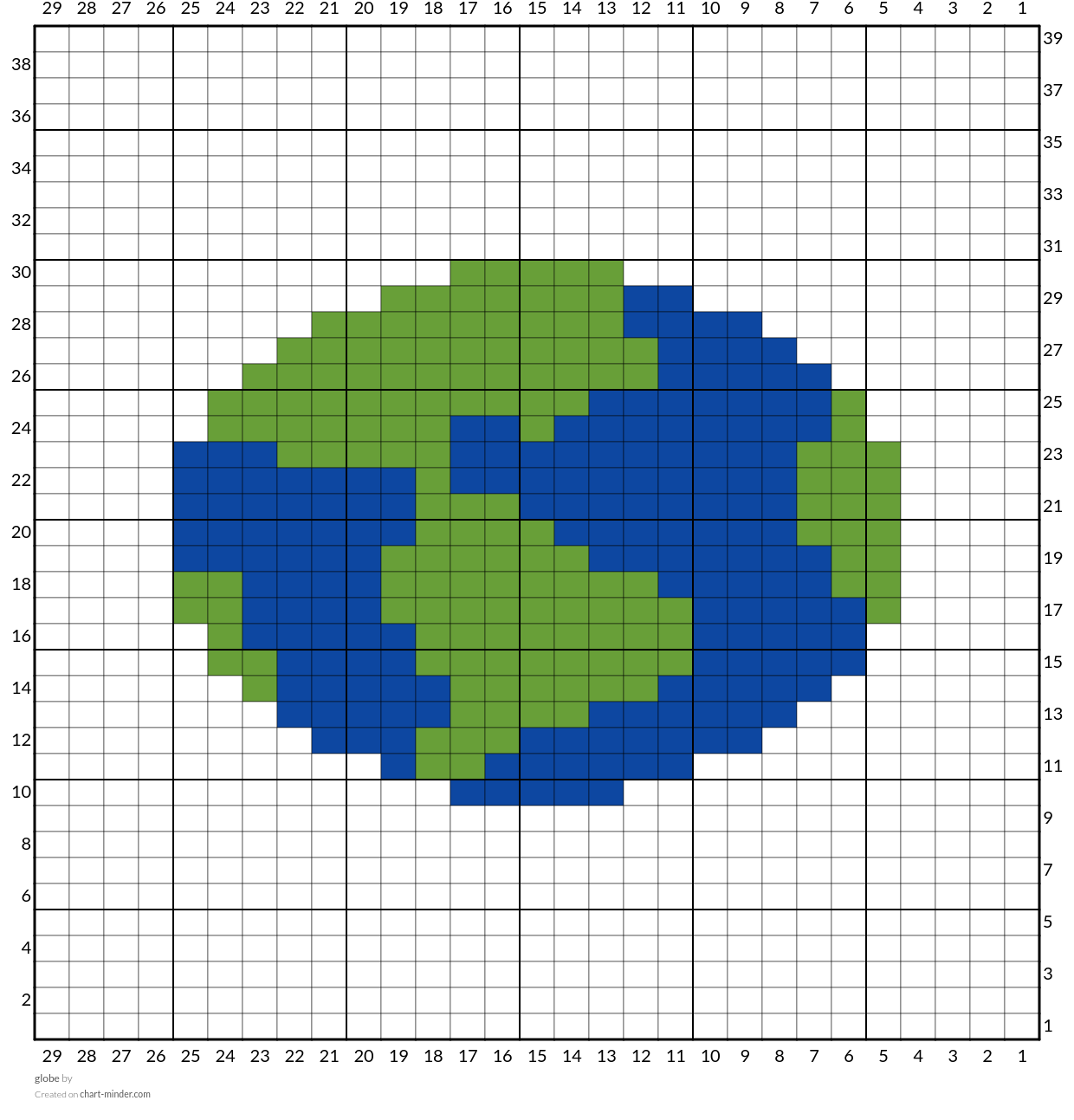 globe