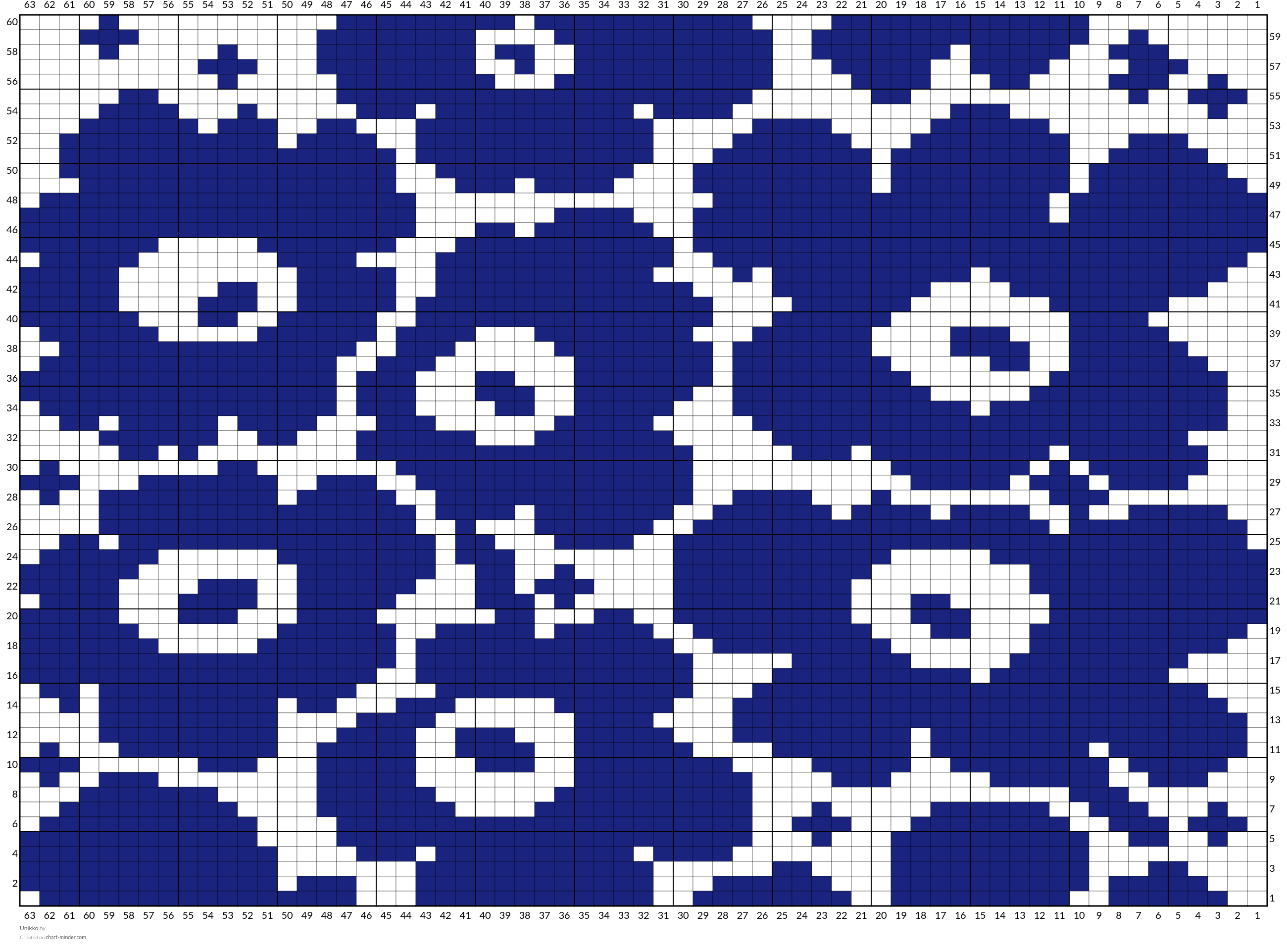 Unikko