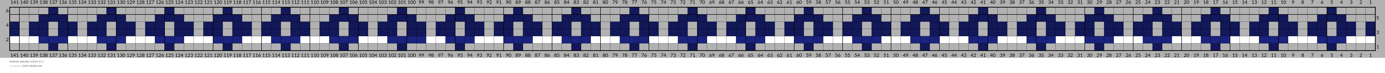 bottom sweater (chart I)