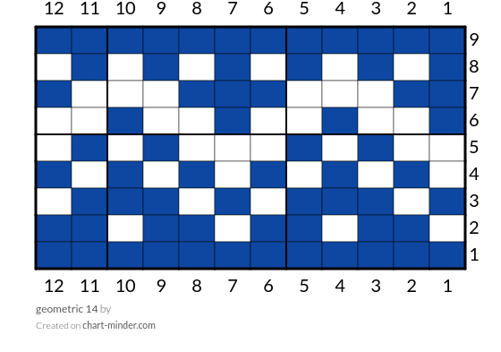 geometric 14
