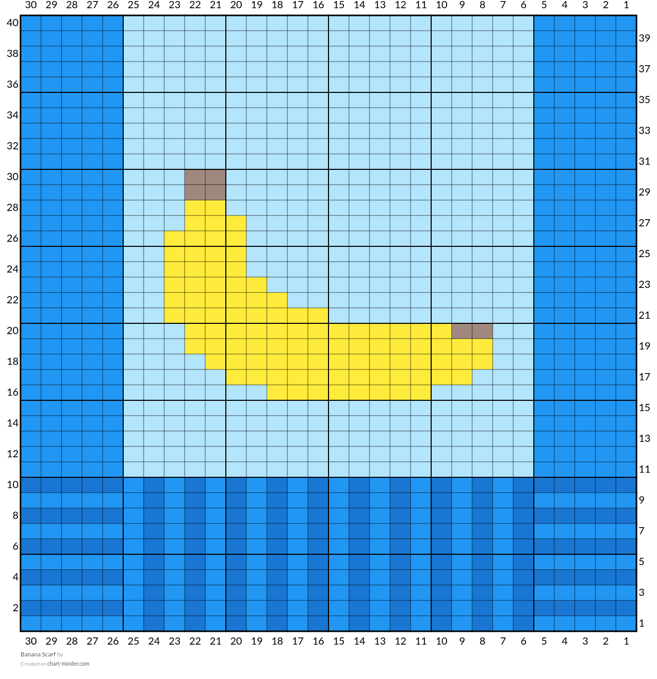 Banana Scarf