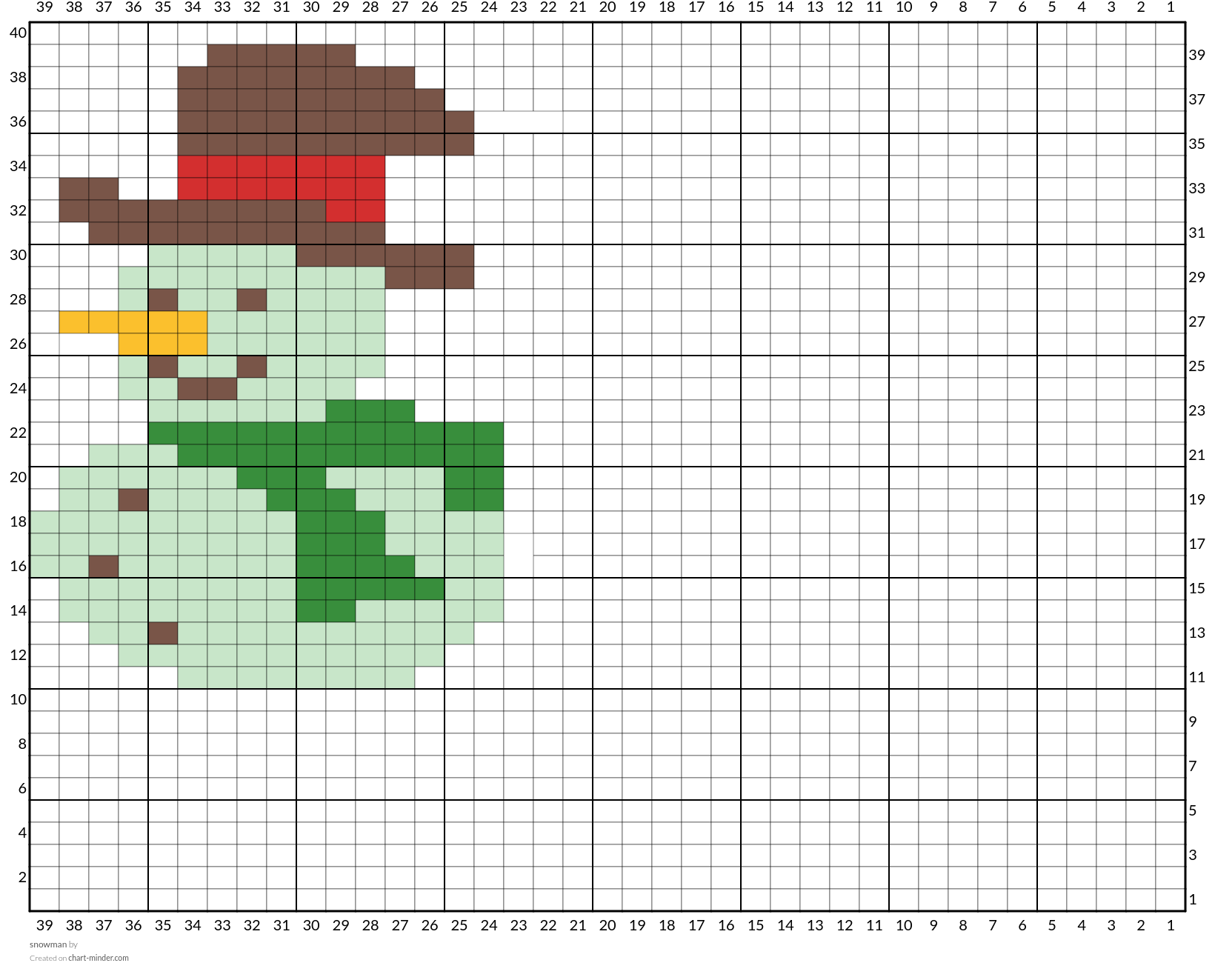 snowman