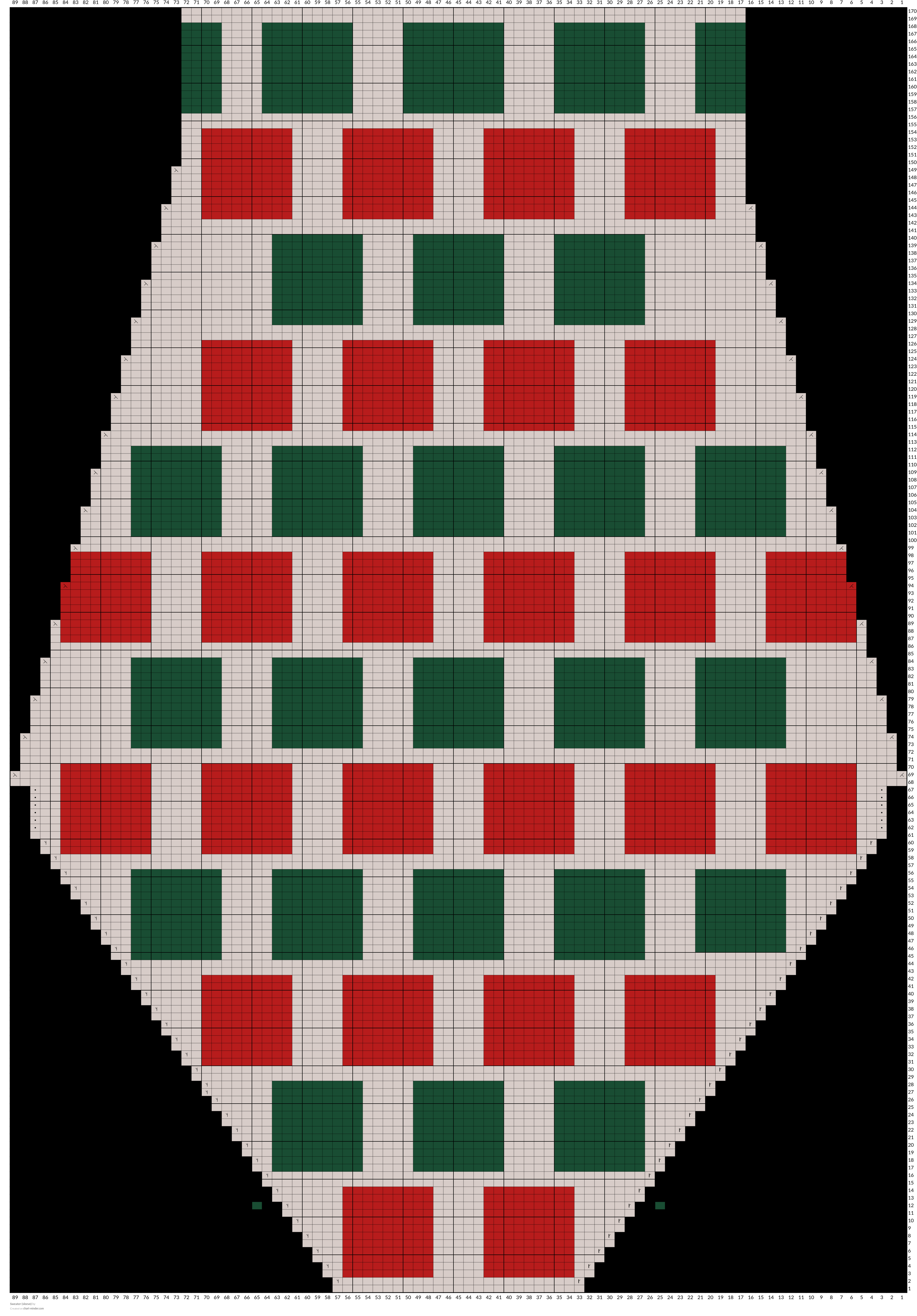 Sweater (sleeve)