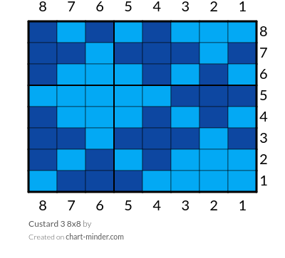 Custard 3 8x8