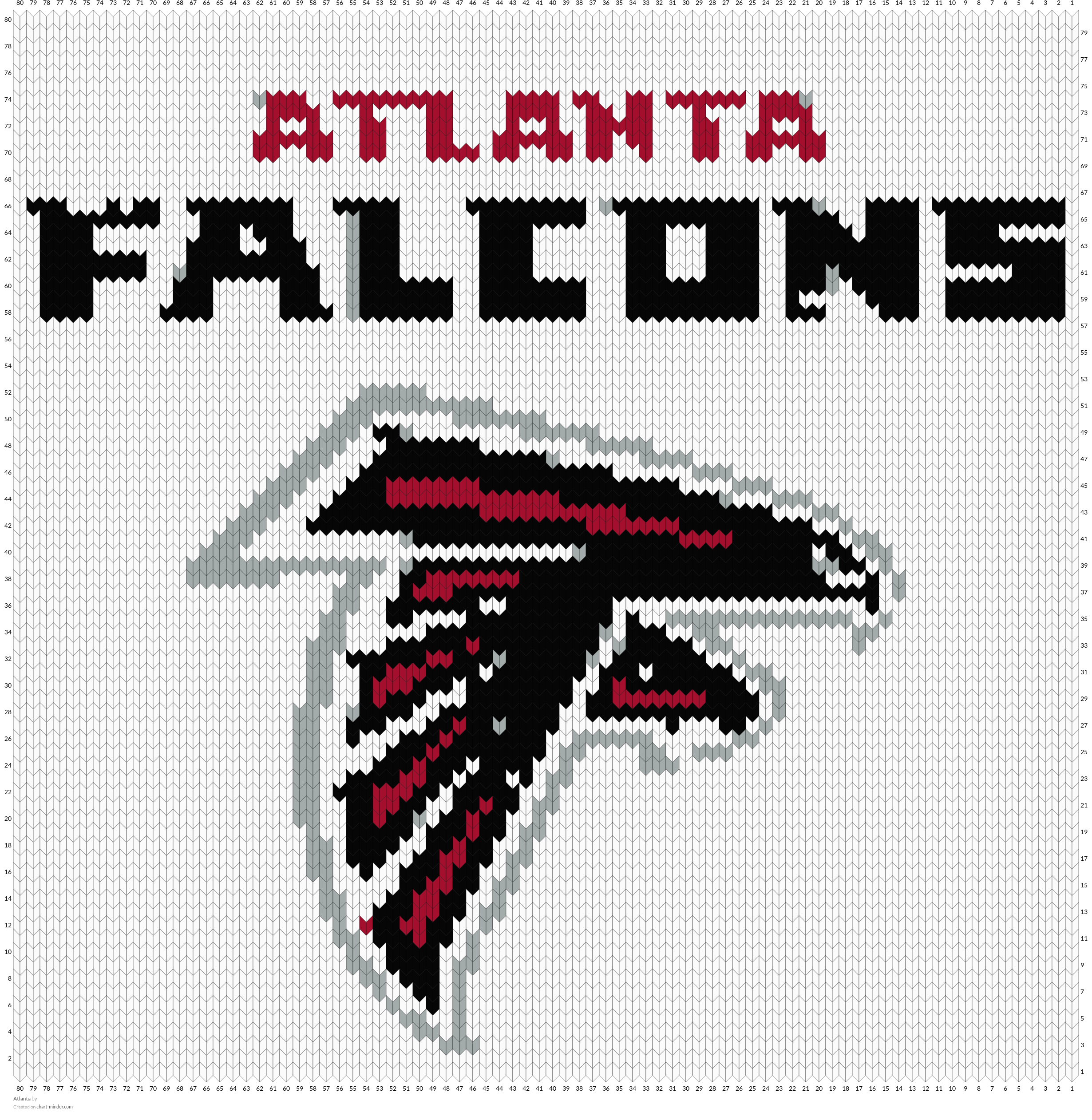 Atlanta