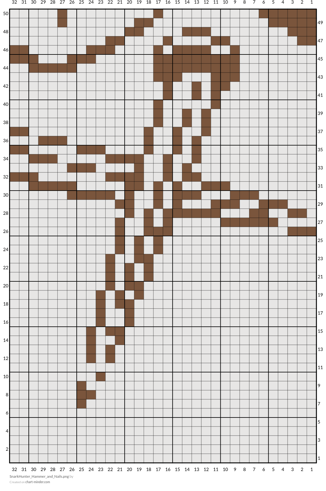 SnarkHunter_Hammer_and_Nails.png