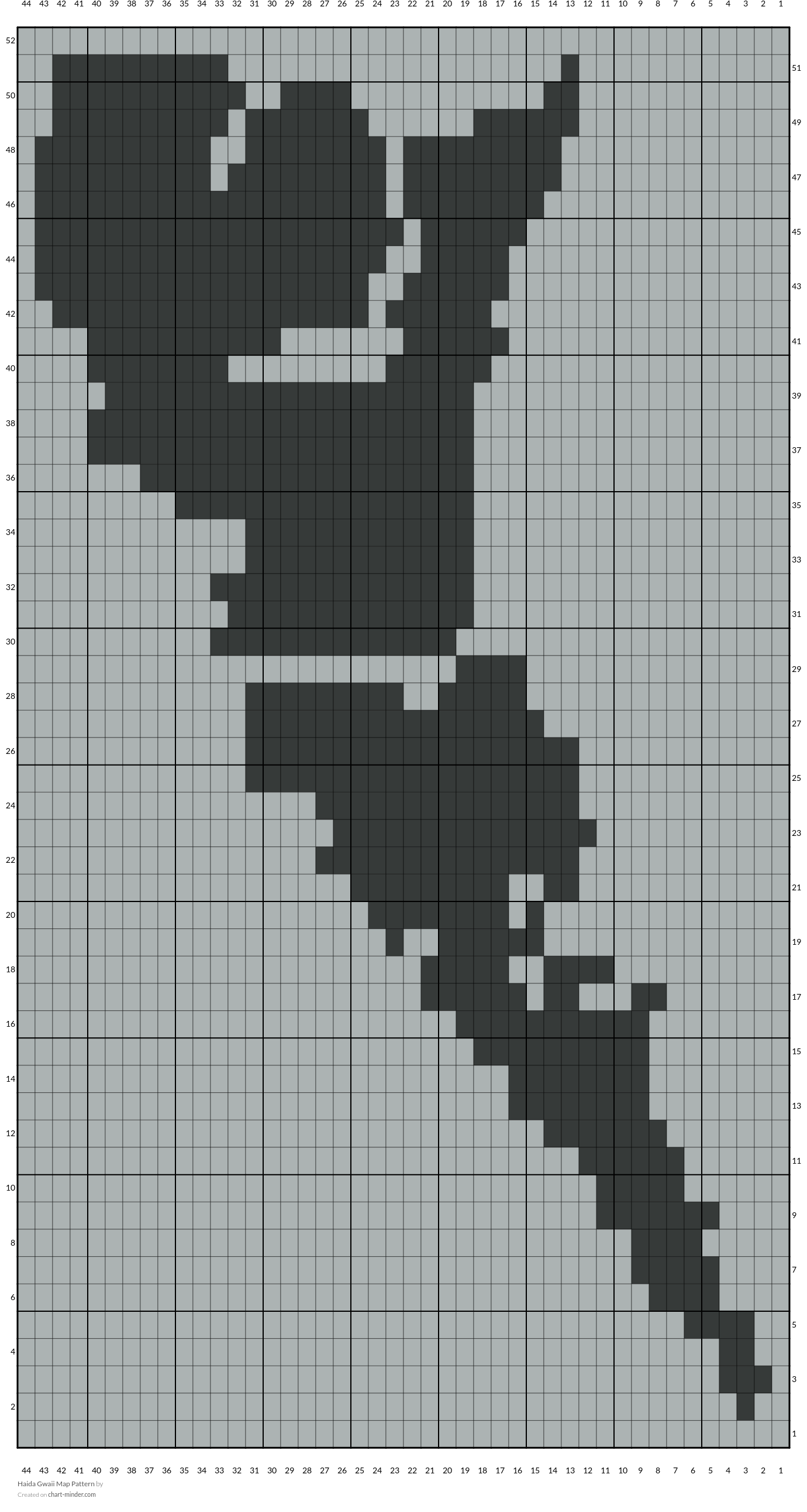 Haida Gwaii Map Pattern