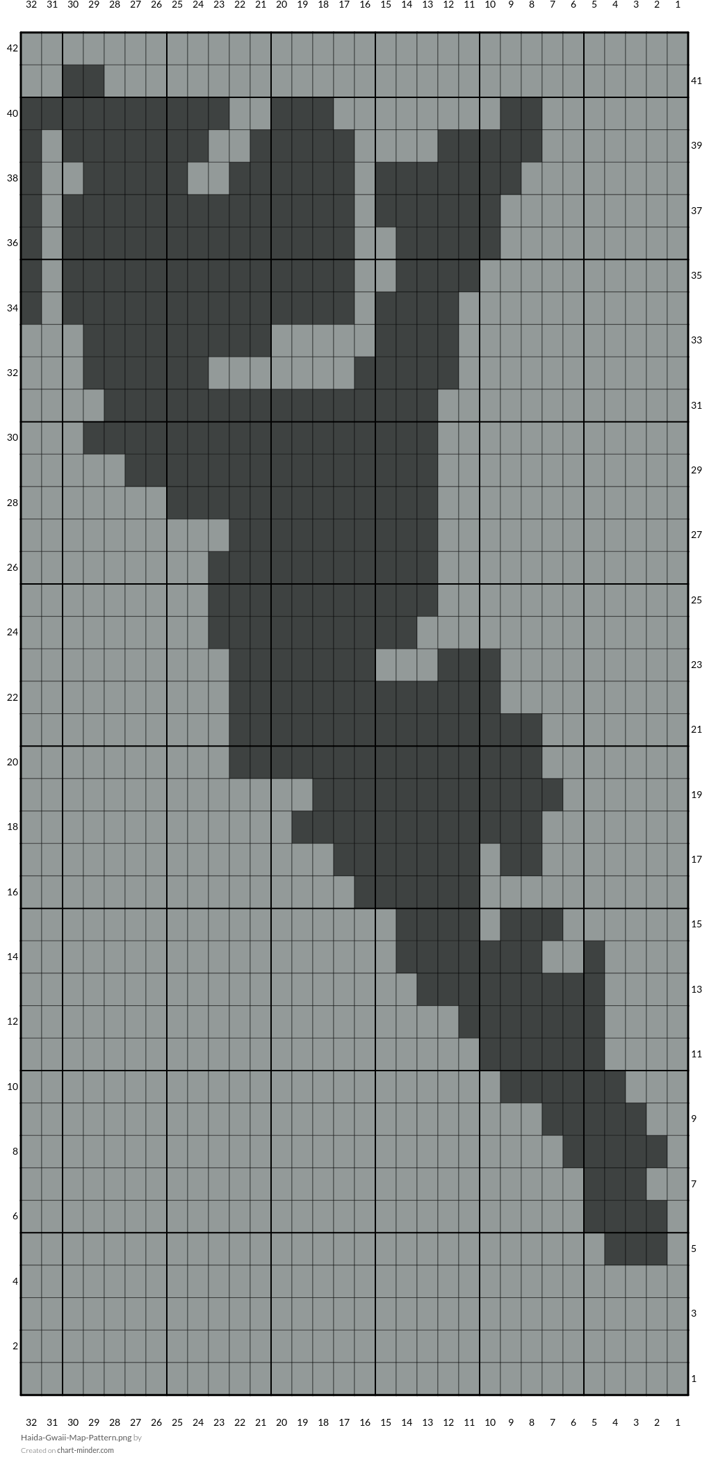 Haida-Gwaii-Map-Pattern.png