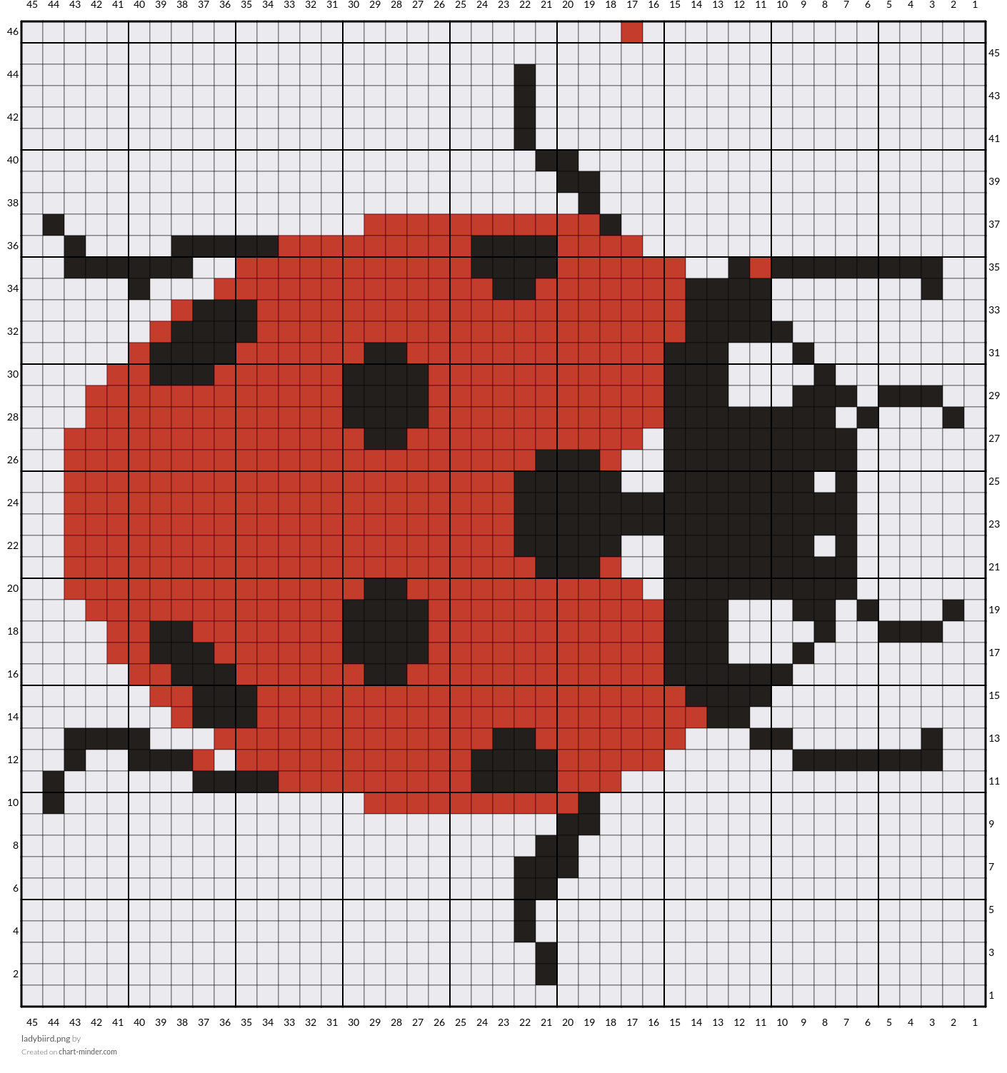 ladybiird.png