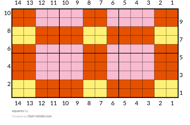squares