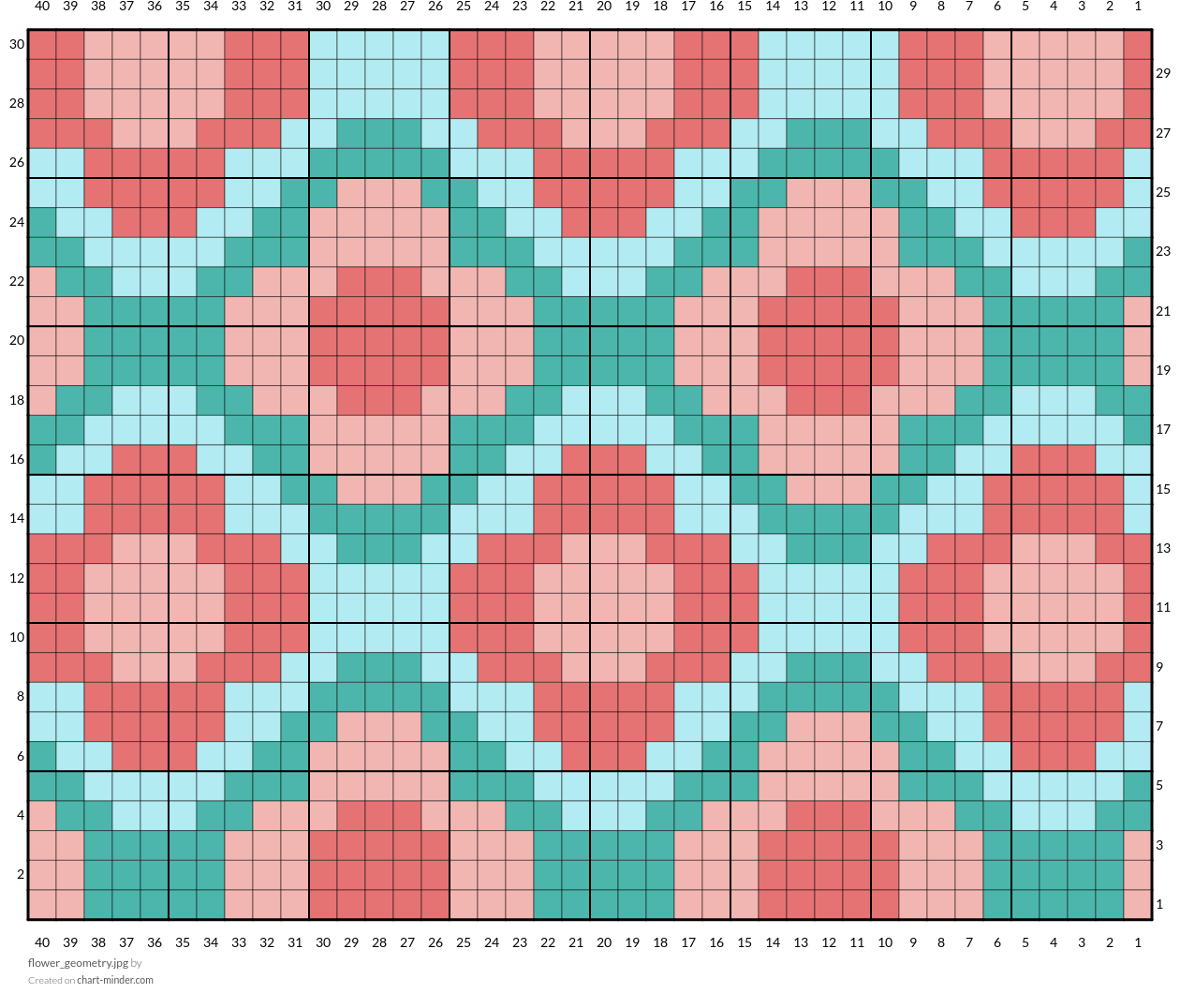 flower_geometry.jpg