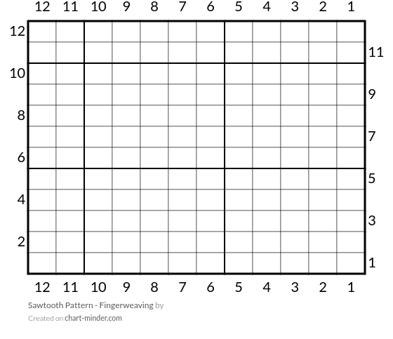 Sawtooth Pattern - Fingerweaving