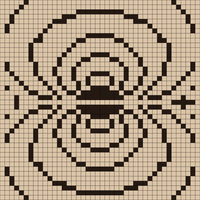 Magnetic Field