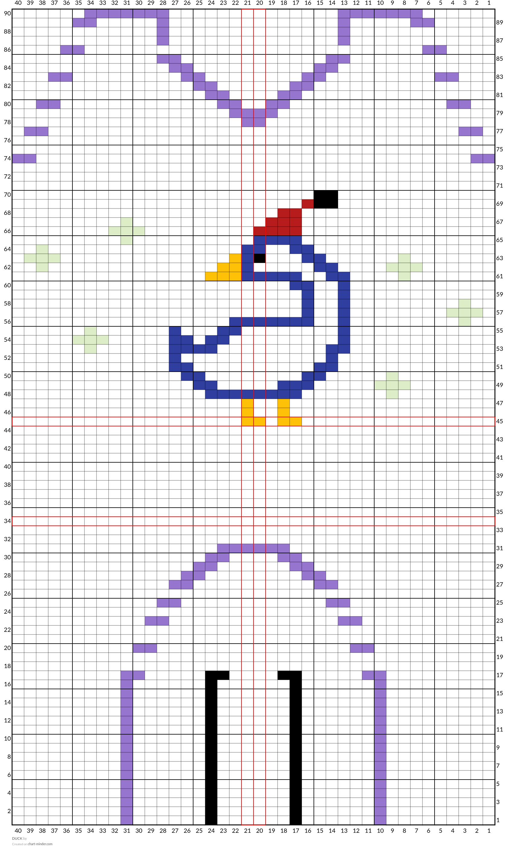 DUCK