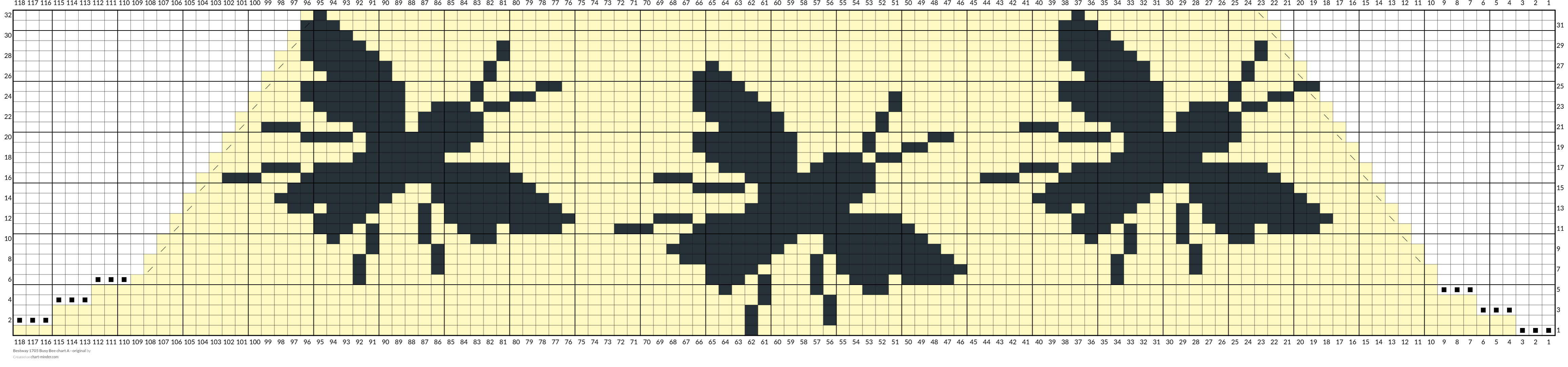Bestway 1705 Busy Bee chart A - original