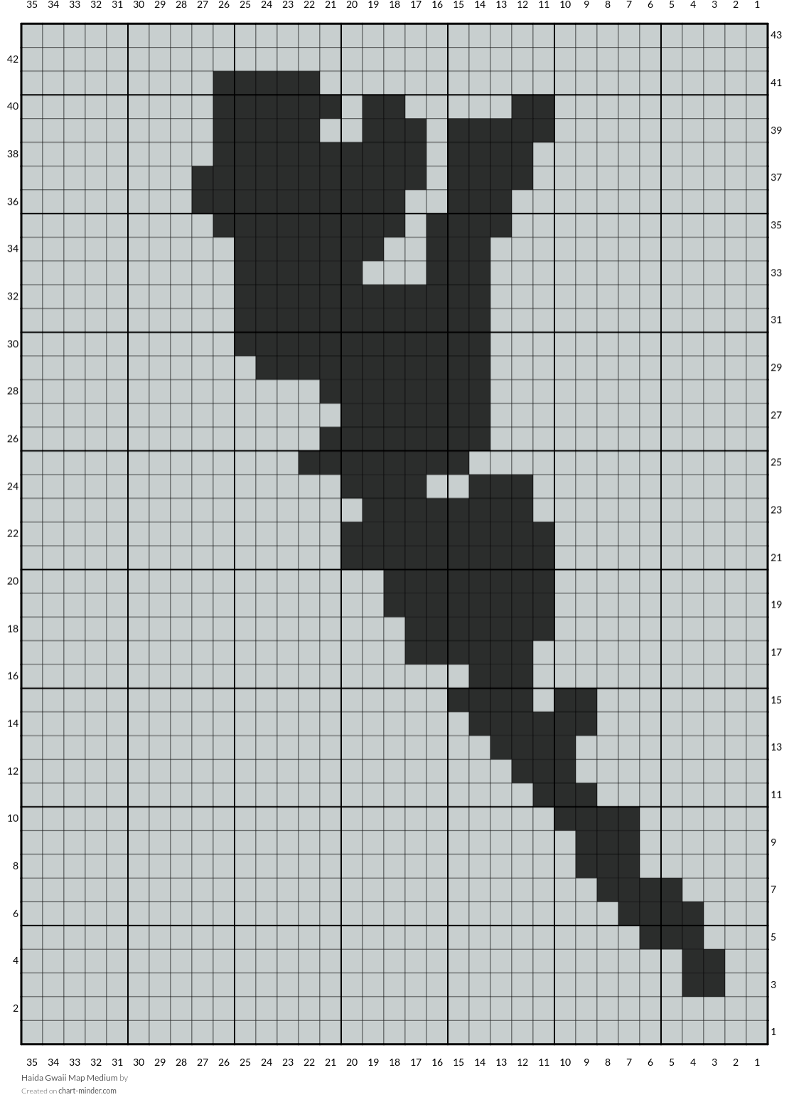 Haida Gwaii Map Medium