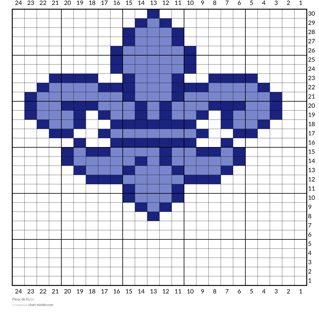 Fleur de lis